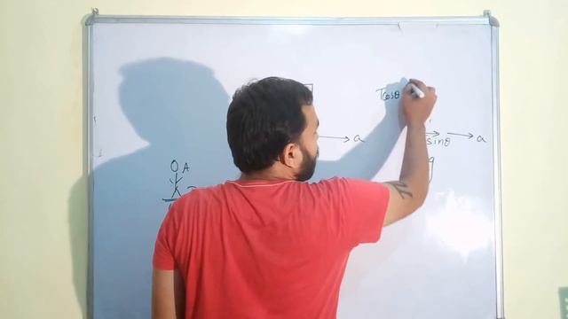 11 Chap 5 || Laws Of Motion 06 || Pseudo Force | Inertial and Non-Inertial Frame of Refrence IIT JE смотреть онлайн
