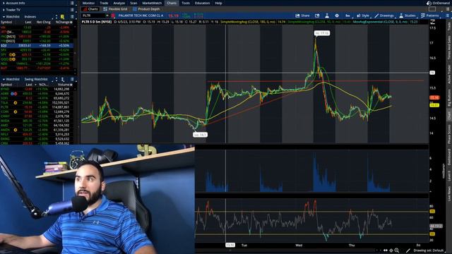 PALANTIR STOCK IS ABOUT TO EXPLODE!?