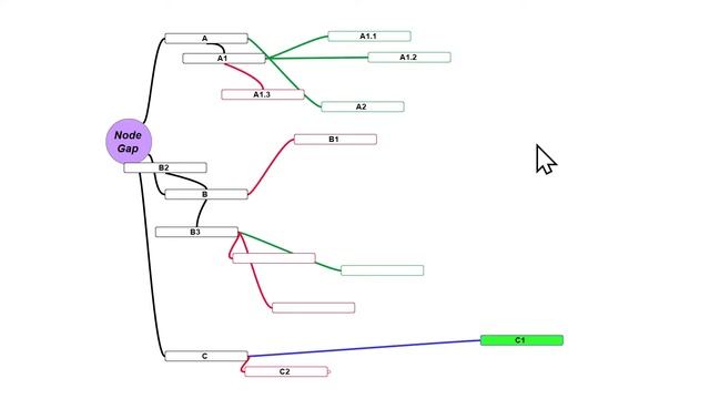 Tutorial - Basic - Node Gap Size - Meaning - Behaviour - How to Change or Reset смотреть онлайн