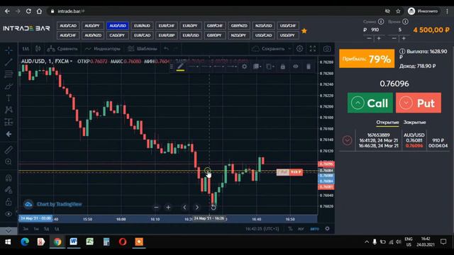 +3000 за 15 минут.INTRADE BAR.БИНАРНЫЕ ОПЦИОНЫ.МОЯ ПАРТНЁРСКАЯ ПРОГРАММА. смотреть онлайн