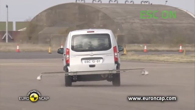 Euro NCAP Mercedes Benz CITAN Kombi - 2013 - ESC test смотреть онлайн