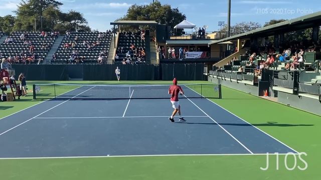 Top Singles Points - College Tennis 2020 смотреть онлайн