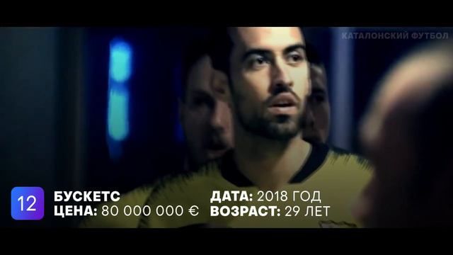 ТОП 20 - Самых Дорогих Игроков Барселоны В Истории смотреть онлайн