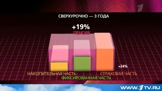 Супер-секреты