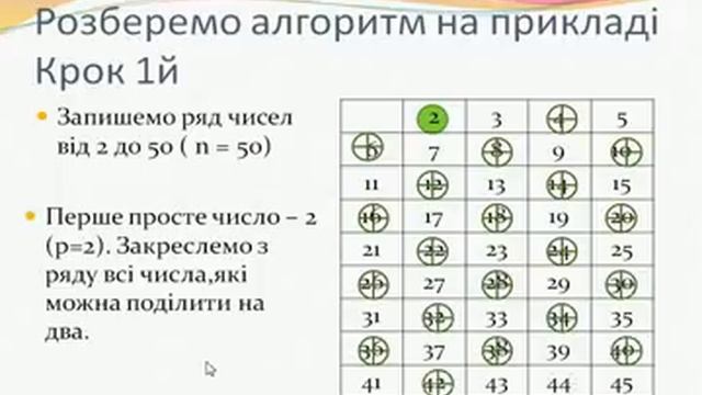 алгоритм знаходжнння простих чисел смотреть онлайн