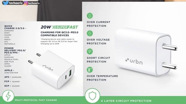You will Never Believe This top 10 mobile charger in this world 2022 смотреть онлайн