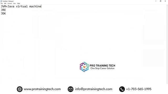 JAVA VIRTUAL MACHINE смотреть онлайн