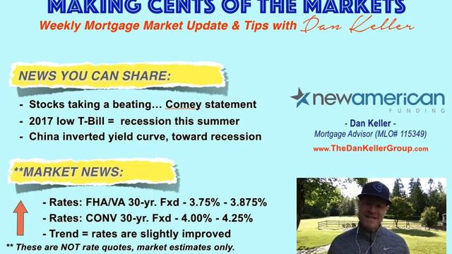 Mill Creek Mortgage Lender Explains June 2017 Mortgage Rates and Recession смотреть онлайн