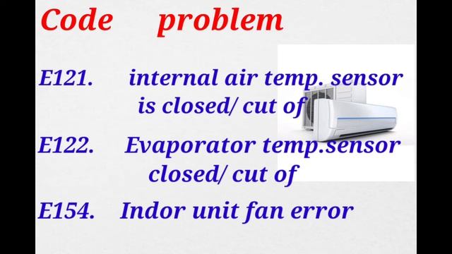 How to All samsung split ac error codes with thaur solutions, samsung inverter ac error code list, смотреть онлайн