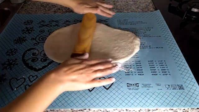 Живопись и Рисование