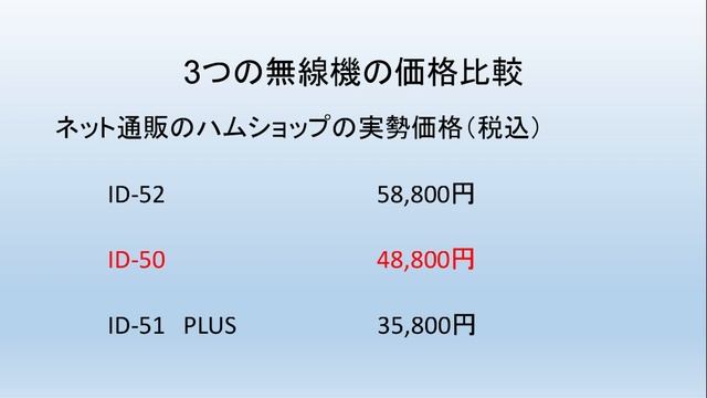 【アマチュア無線】ICOM　 ID-50の発売価格がかわりました！買う　OR　買わない？ смотреть онлайн