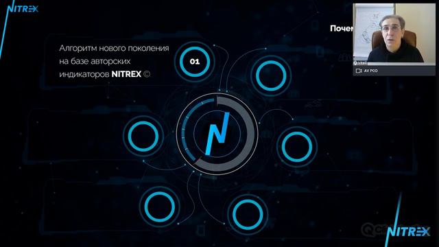 Презентация торговой системы NITREX | Бизнес в интернете во время пандемии смотреть онлайн