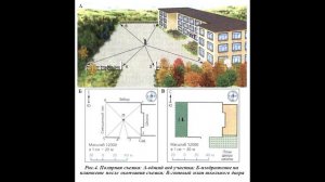 $15 "Учимся с "Полярной звездой"(2), География 5-6 классы, Полярная звезда