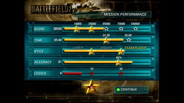 Battlefield 2: Modern Combat - Original Xbox Gameplay (2005) смотреть онлайн