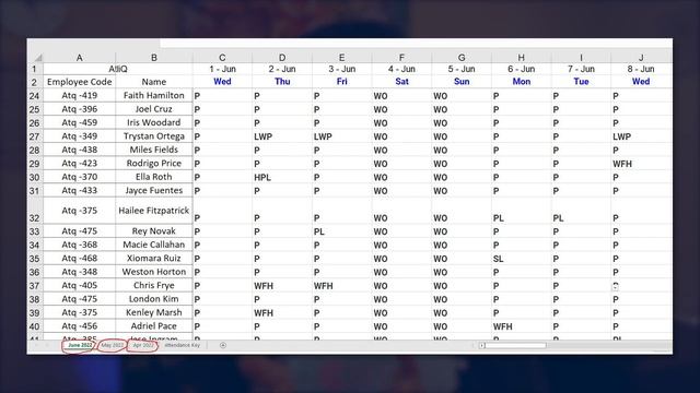 Data Analyst Project For Beginners (HR Analytics): 1 - Problem Statement смотреть онлайн