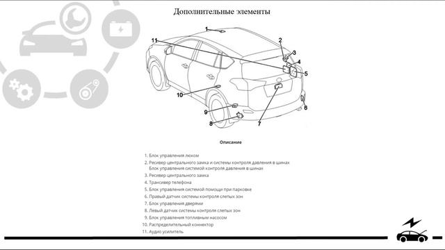 Предохранители, реле, блоки управления Тойота Рав 4 4-поколения с назначением и схемами блоков смотреть онлайн