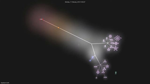 QuantumCraft Collaboration Visualization смотреть онлайн