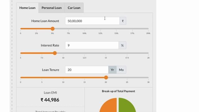 EMI - Explained | EMI भनेको के हो ?Good Or Bad ? 0% EMI के हो त ?|Explained In Detail | EMI In Nepa