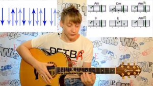 Урок 26 -Видео уроки по игре на гитаре для начинающих, Война-Кино, бой, аккорды, разбор.