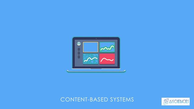 What is recommendation system? | Content based and Collaberative Filtering | Theory | ML смотреть онлайн