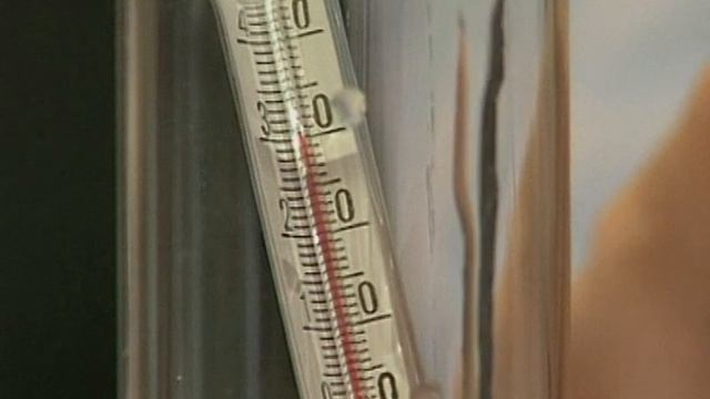 Разбавление серной кислоты смотреть онлайн