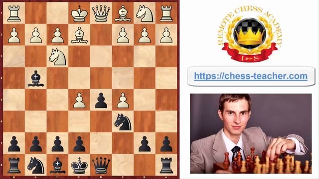 The ERROR of 70% of chess players after 1.e4 смотреть онлайн