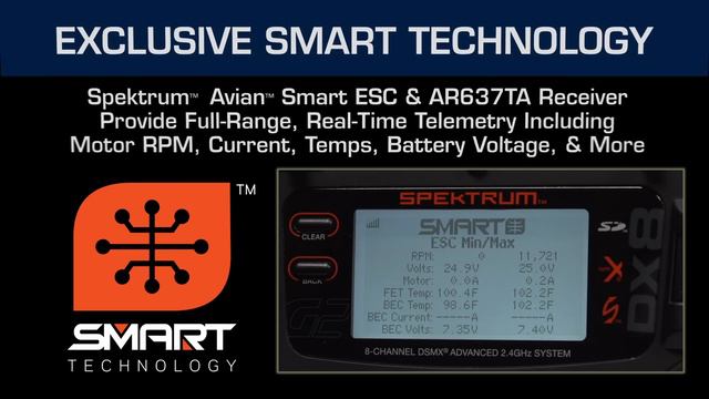 E-flite® P-51D Mustang 1.5m PNP & BNF® Basic Extra Scale Warbird смотреть онлайн