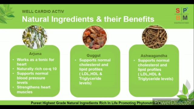 Modicare Cardio Active Benefits And Usage In Kannada