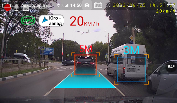 USB видеорегистратор с функцией ADAS