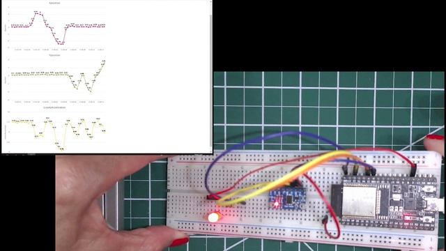 Live Streaming Accelerometer Data Using an ESP32 смотреть онлайн