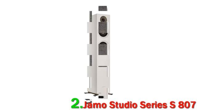 Best Floorstanding Speakers 2023 | Top 3 Best Floorstanding Speakers смотреть онлайн