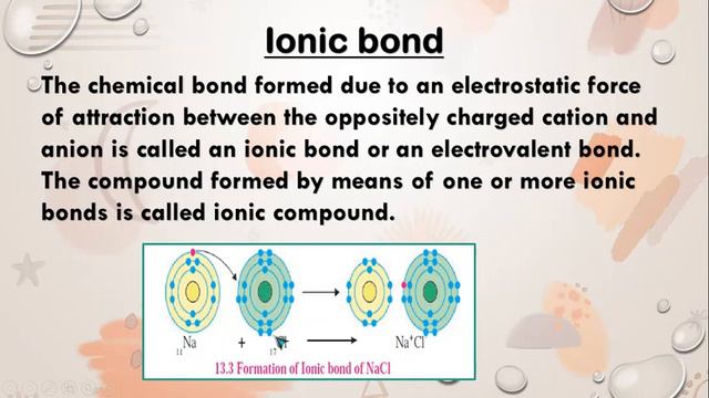 Std: 8th: Science: Chp 13: Chemical change and chemical bond. смотреть онлайн