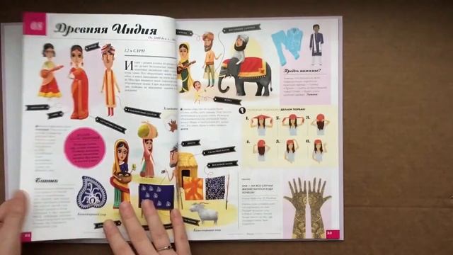 Мода. История для детей и взрослых - Хоббитека смотреть онлайн