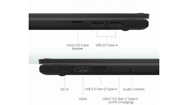 Msi core i3 11th gen loptop unboxing | Msi core i3 11th gen loptop fetuses смотреть онлайн