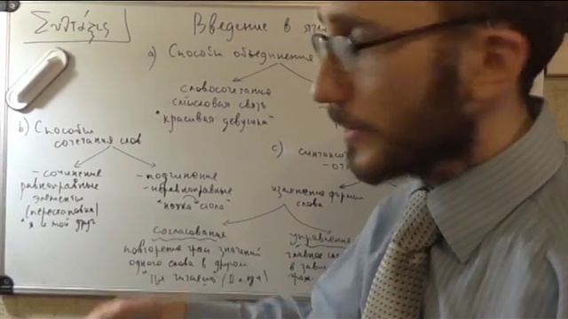 Введение в языкознание. Знакомство с синтаксисом смотреть онлайн