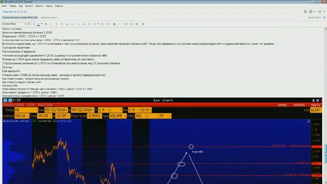 Как работают и зарабатывают трейдеры. Разбор плана ученика (Игорь) от Expert Trader. Курс трейдинга смотреть онлайн