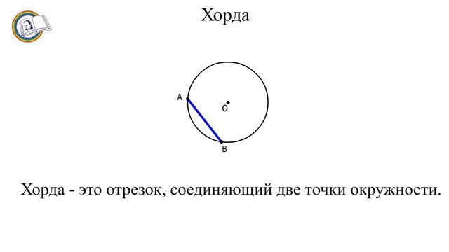 1 Окружность смотреть онлайн