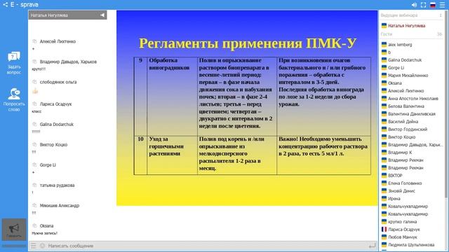 Биозащита, биоудобрение, биостимуляция растений для сада и огорода смотреть онлайн