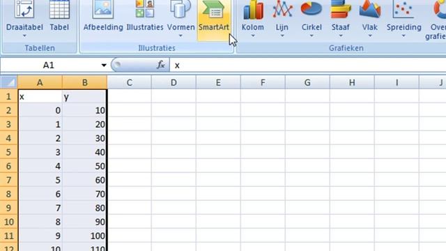 Excel 2007 Grafiek maken смотреть онлайн