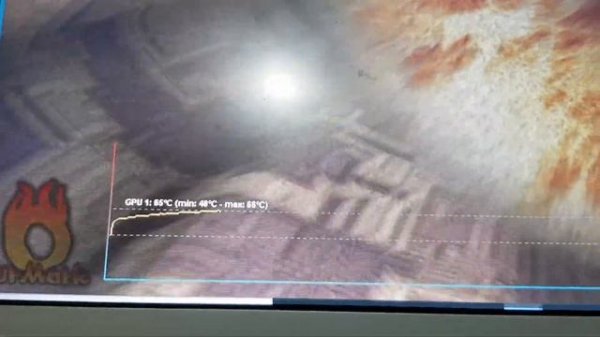 gtx 1660ti furmark 3d test