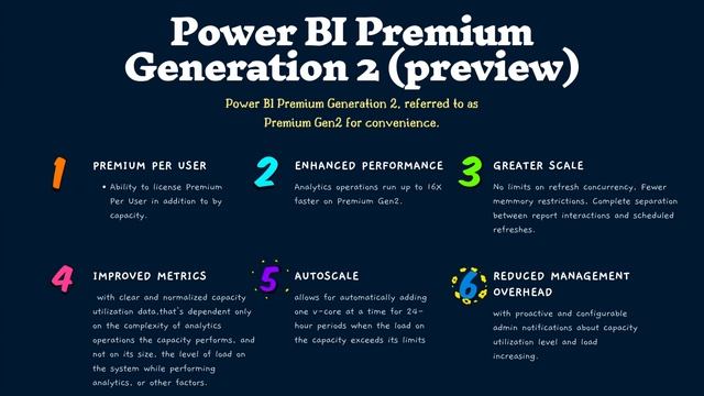 What is Power BI Premium and how to get it? | Power BI Premium Part I | BI Consulting Pro | Power B смотреть онлайн