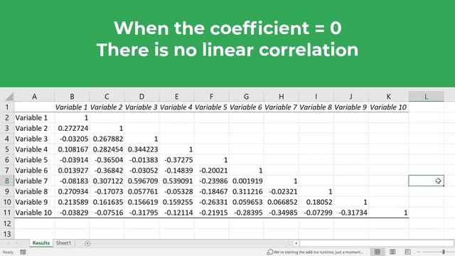How To Create A Correlation Matrix In Excel (With Colors!) смотреть онлайн