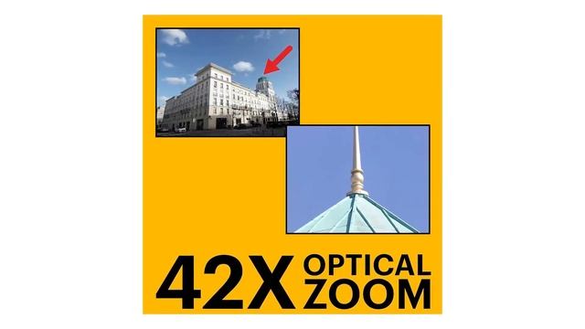 Kompaktkamera Test - Auf was achten bei dem Kauf? смотреть онлайн