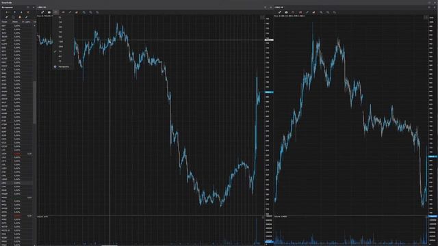 Брифинг MOEX. Прямая трансляции. Роман Кабачинский смотреть онлайн