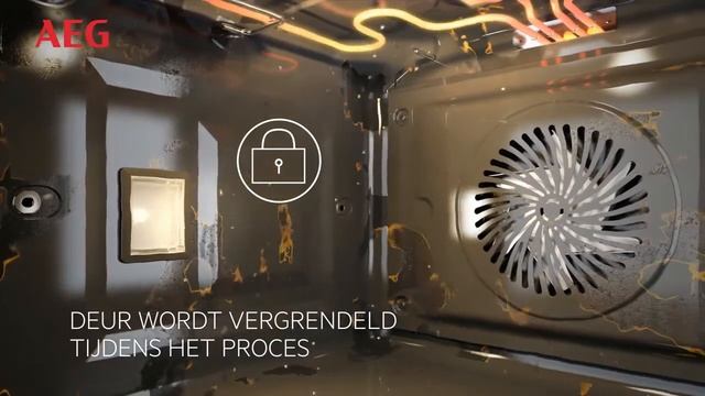 AEG - Zelfreinigende oven смотреть онлайн