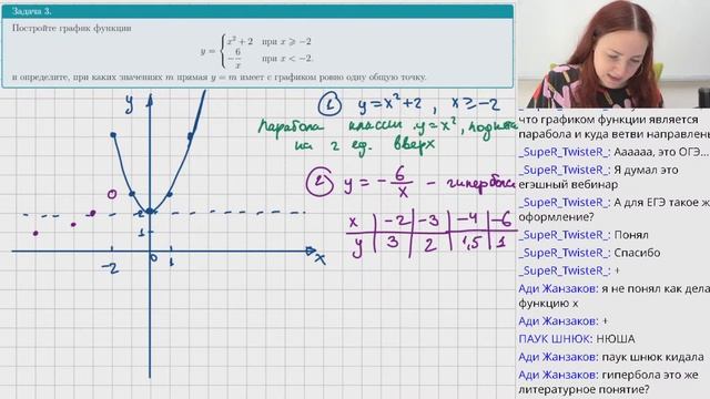 ОГЭ по математике 2022. Графики функций. Параметры. смотреть онлайн