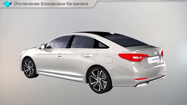 Sonata (LF) Отключение блокировки багажника смотреть онлайн