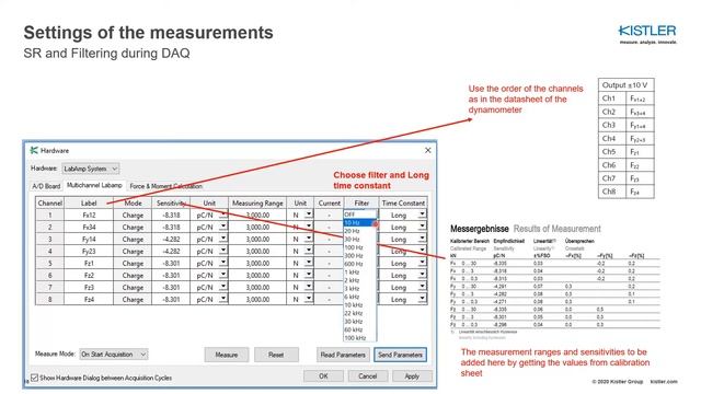 Cutting force measurement – data acquisition and interpretation смотреть онлайн