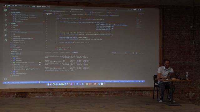 Easy way to build a solution for team development in Kubernetes | Sergii Bielskyi смотреть онлайн