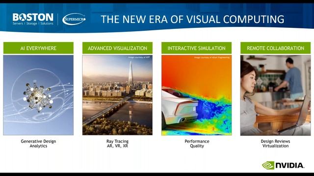 Boston NVIDIA GTC SPRING Nachlese 2021 смотреть онлайн